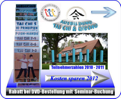 http://www.tai-chi-zentrum.de/images/0-ausbildung-schaubild-2011-12-.JPG